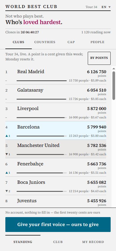 Mobile preview of the World Best Club platform, with the club ranking, weekly points and first voice button.